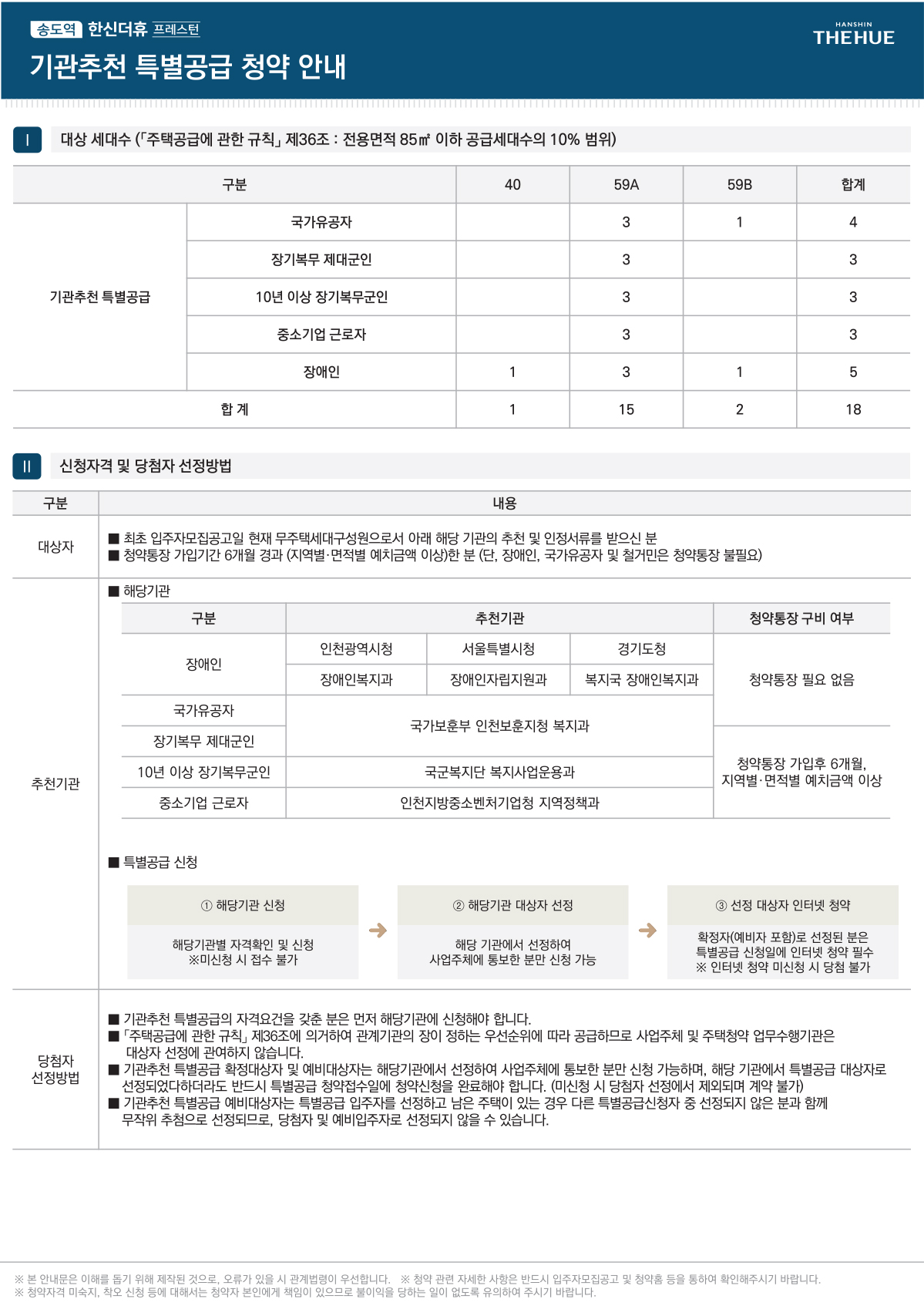 기관추천