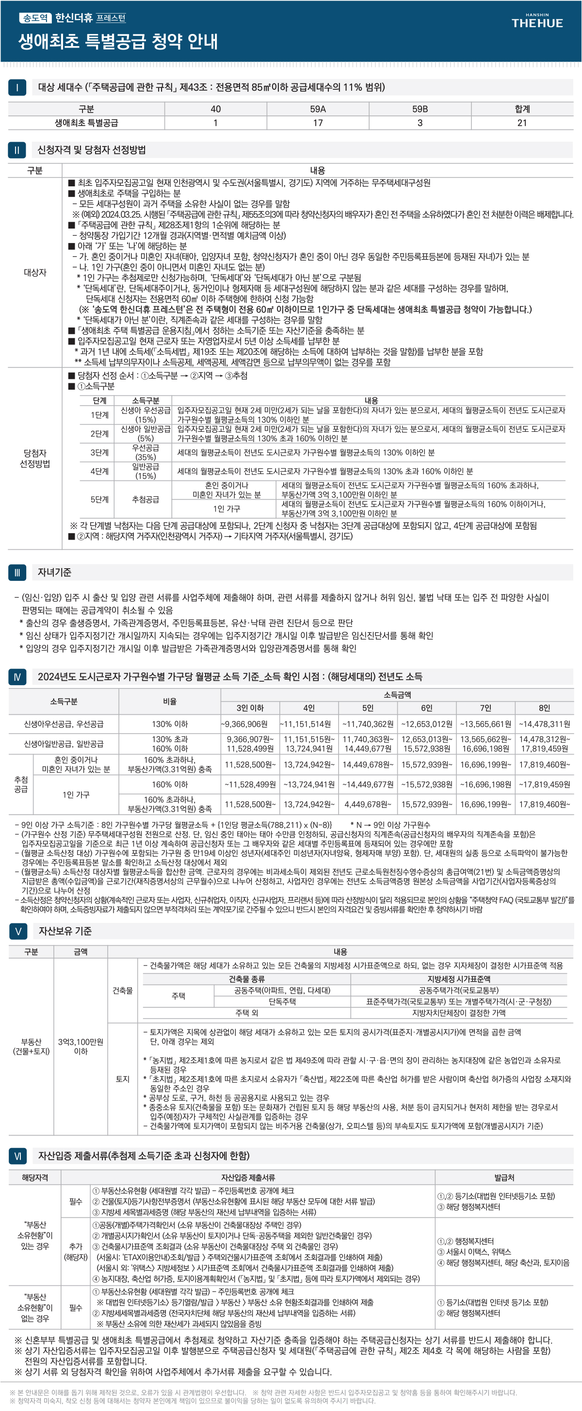 생애최초