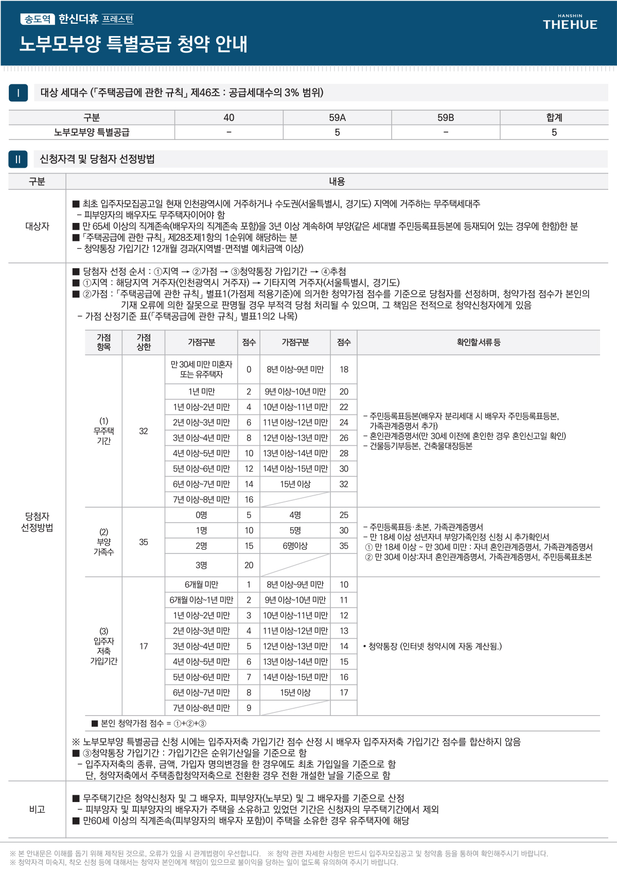 노부모부양