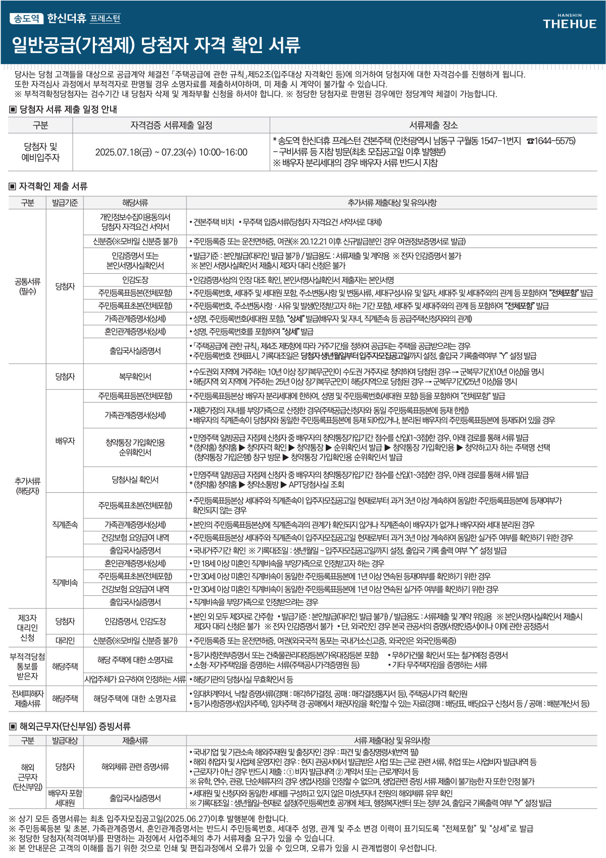 가점제