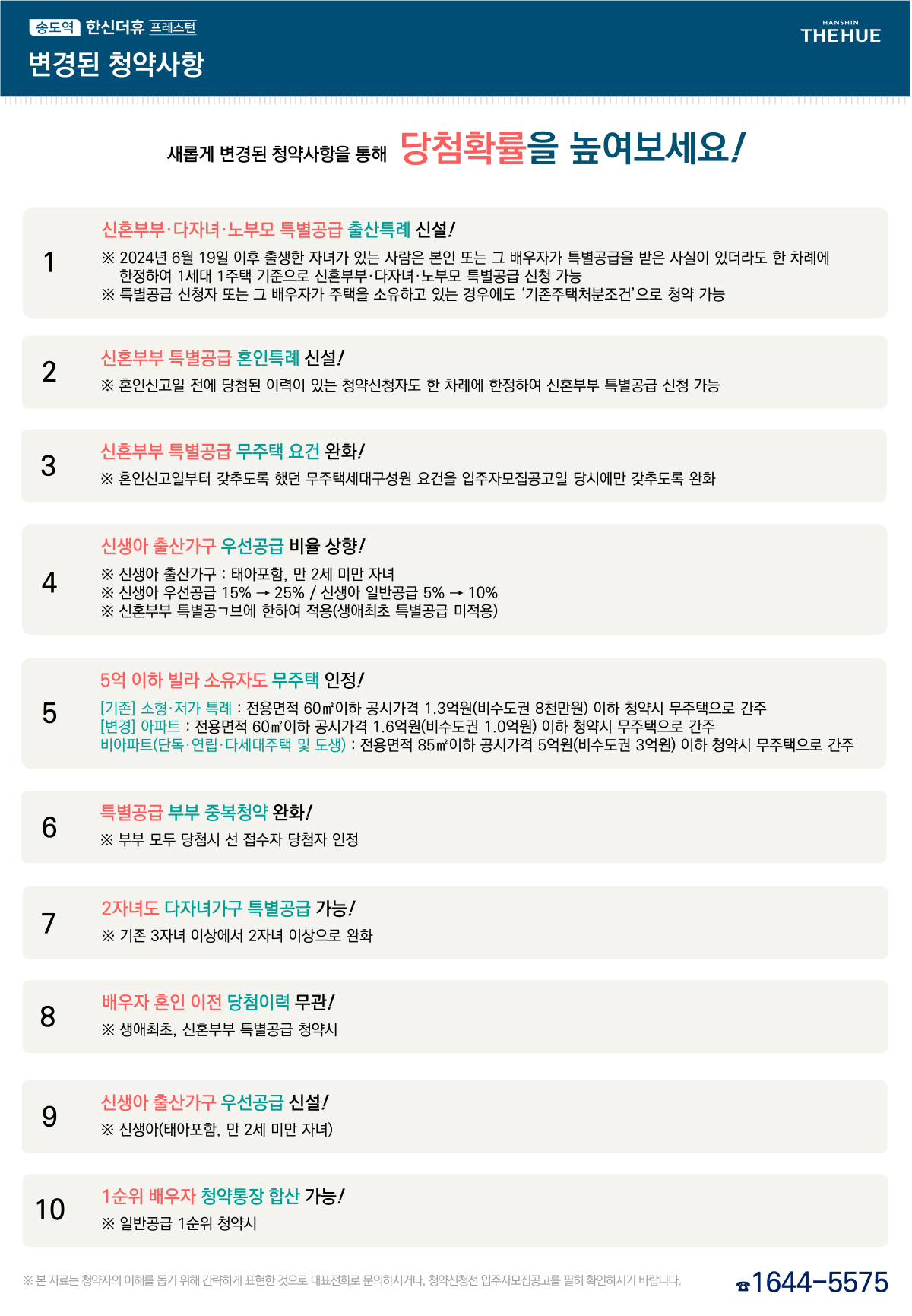 변경된 청약사항